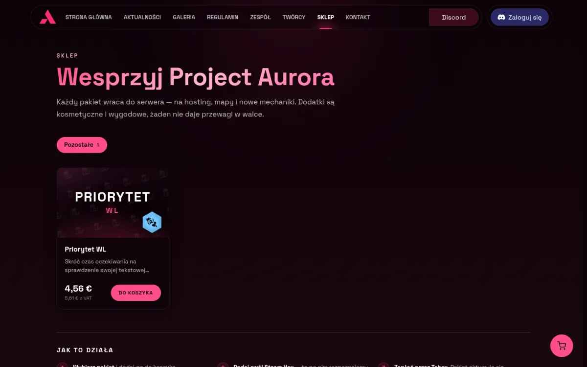 Strona „Wesprzyj Project Aurora”: filtr kategorii, karta pakietu „Priorytet WL” z&nbsp;ceną w&nbsp;euro, ceną z&nbsp;VAT i&nbsp;przyciskiem „Do koszyka” oraz początek sekcji „Jak to działa”.